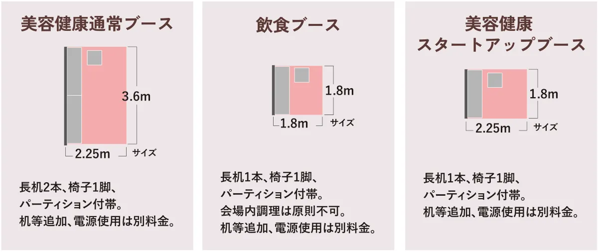ブース料金表
