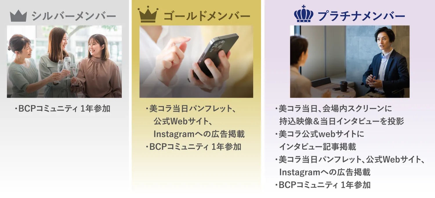 メンバー参加費用表